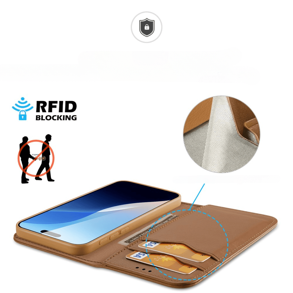iPhone 16 Plus - DUX DUCIS HIVO Etui Tasche mit RFID-Schutz