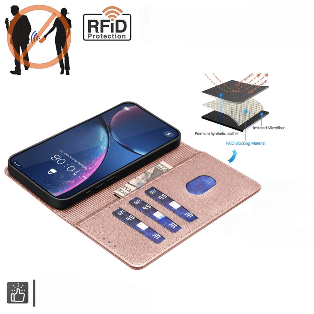 Xiaomi Redmi Note 14 Pro+ / Pro 5G - BINFEN Leder Etui Hülle mit RFID Blocker