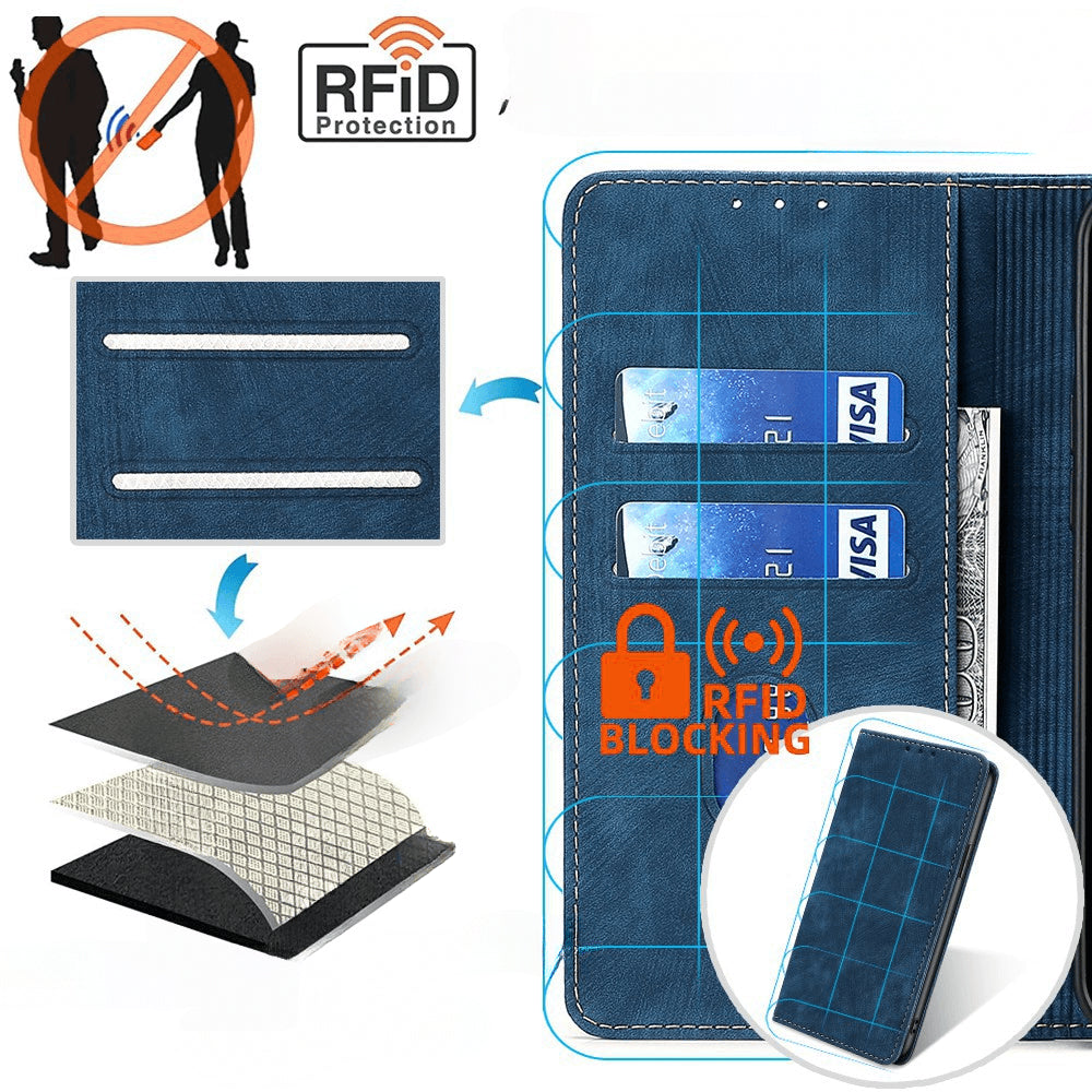 iPhone 15 - Coque avec bloqueur RFID