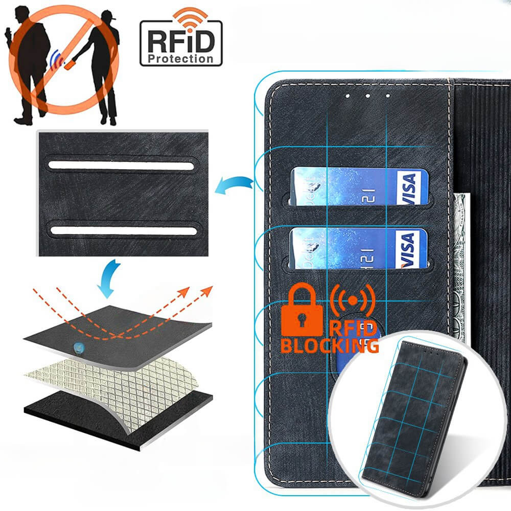 OPPO A58 4G - Custodia con blocco RFID