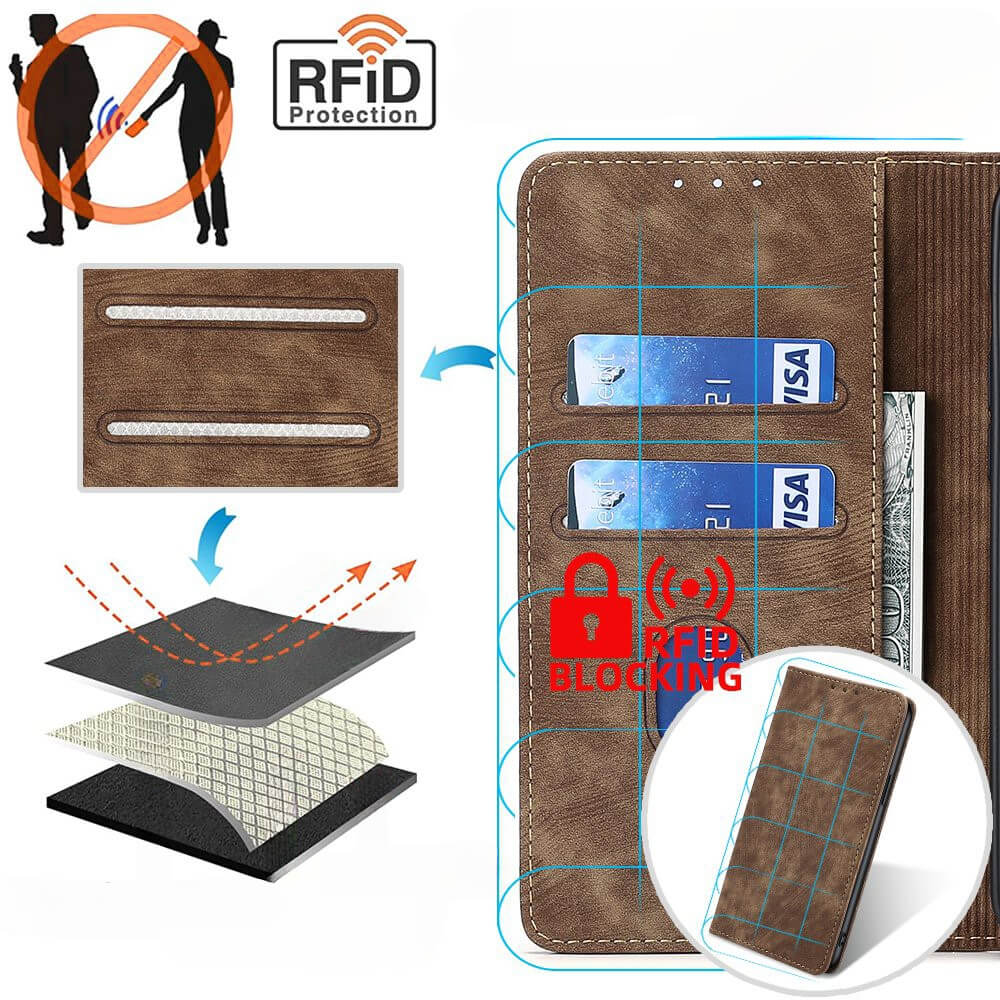 Galaxy A15 - Custodia con blocco RFID
