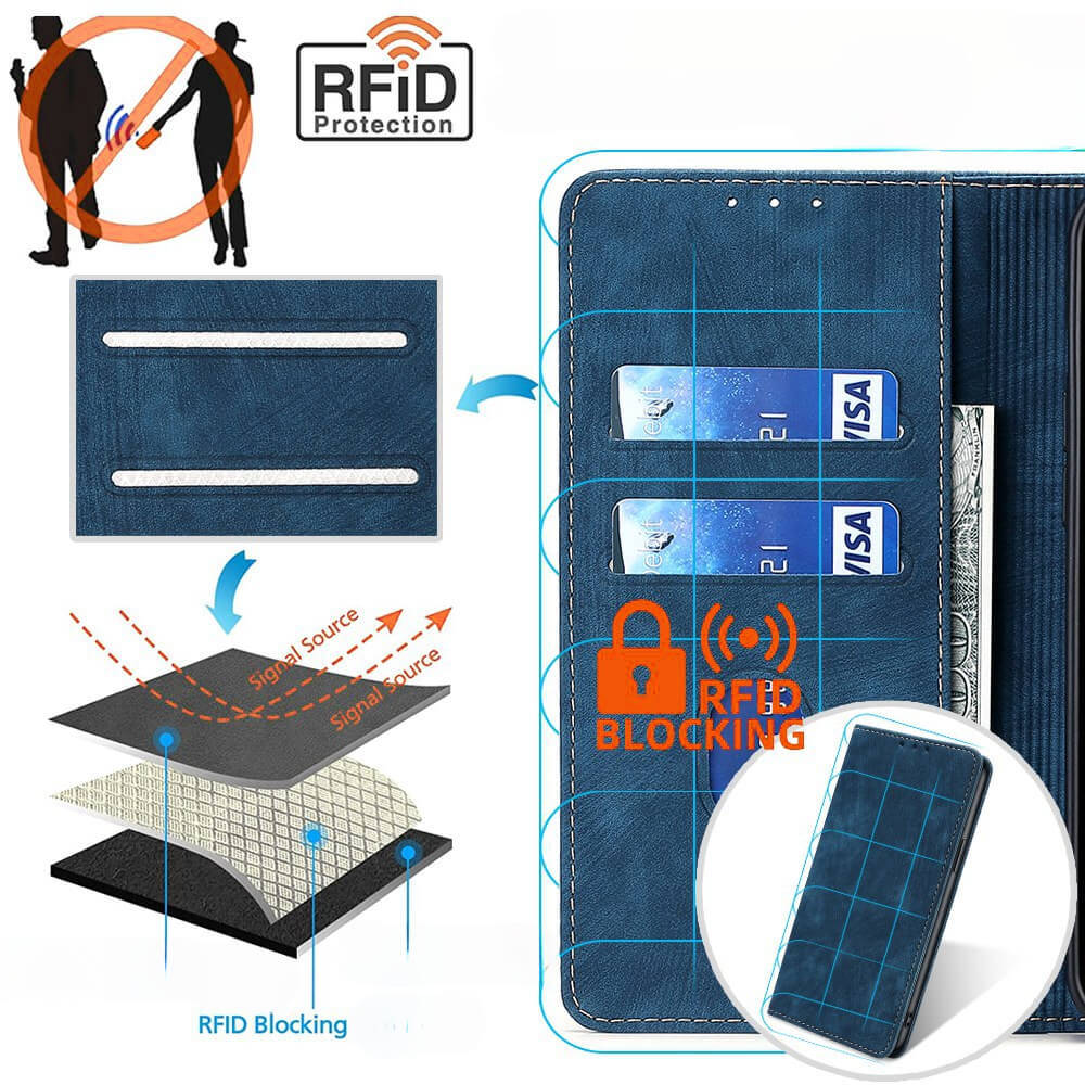 Xiaomi 14 Pro  - Custodia flip con blocco RFID