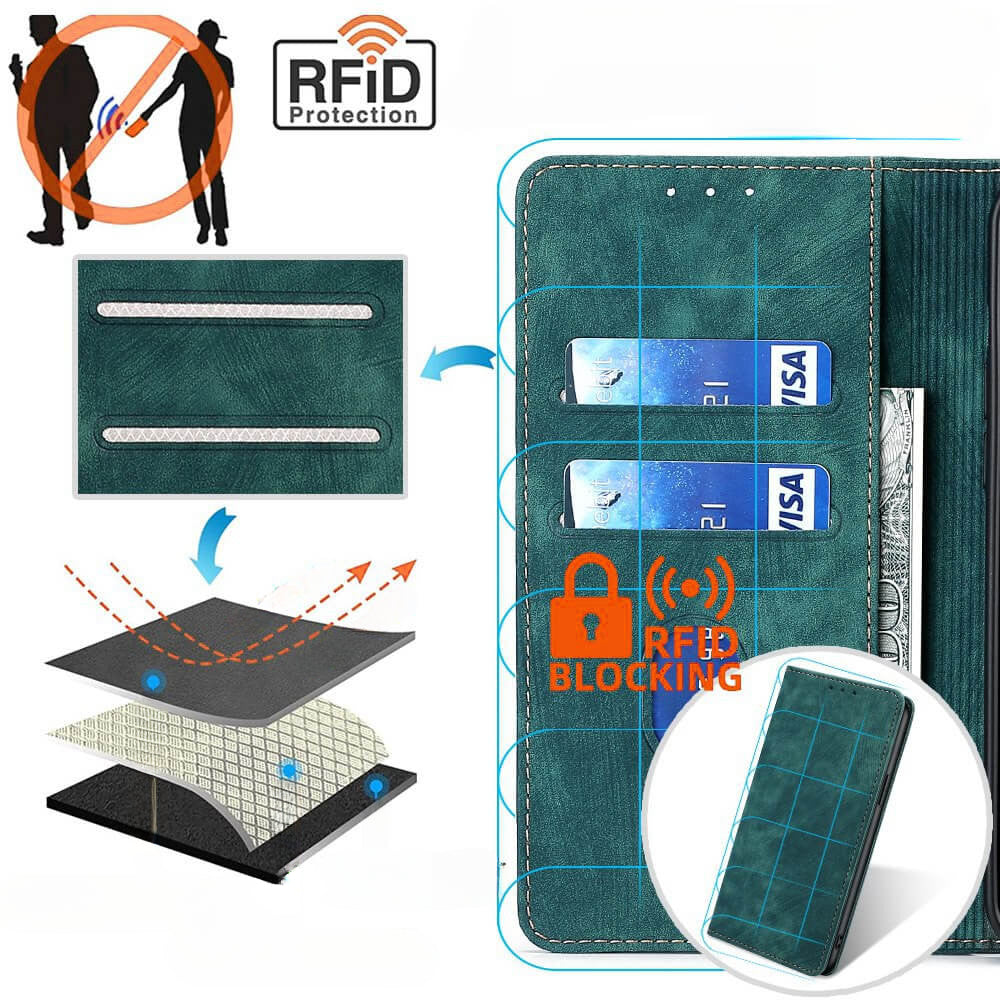 Xiaomi Redmi Note 13 Pro - Wallet Case With Rfid Blocker