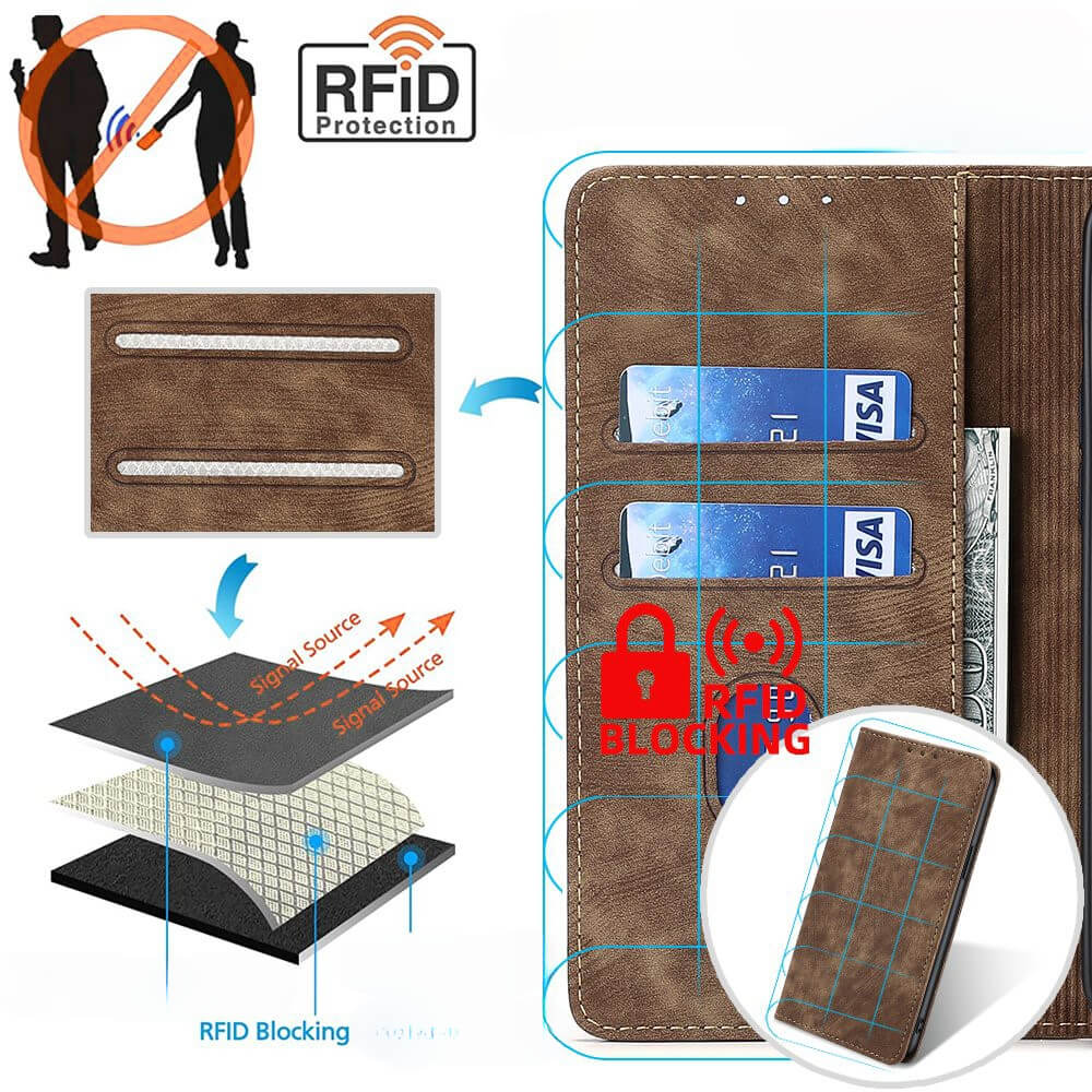 Xiaomi Redmi Note 13 Pro - Wallet Case With Rfid Blocker