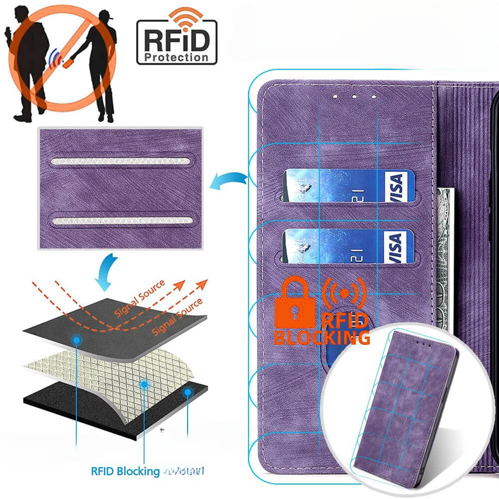 Xiaomi Poco X6 Pro - Wallet Case With Rfid Blocker