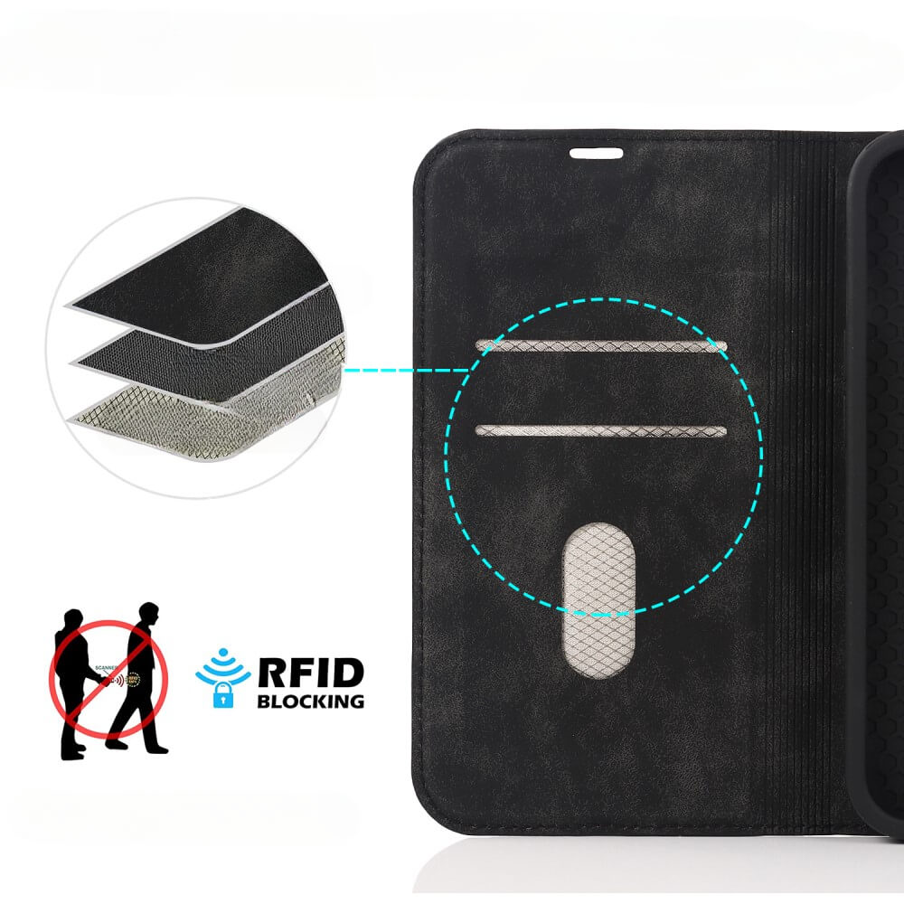 iPhone 15 Pro - Étui à rabat Magsafe avec RFID