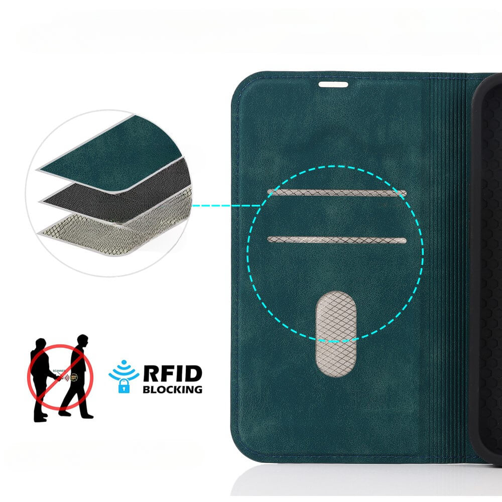 iPhone 15 Pro Max - Étui à rabat Magsafe RFID
