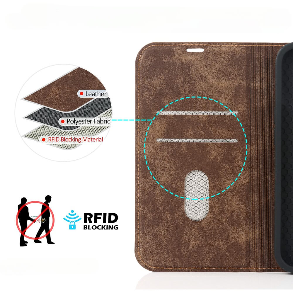 iPhone 15 Pro Max - Étui à rabat Magsafe RFID