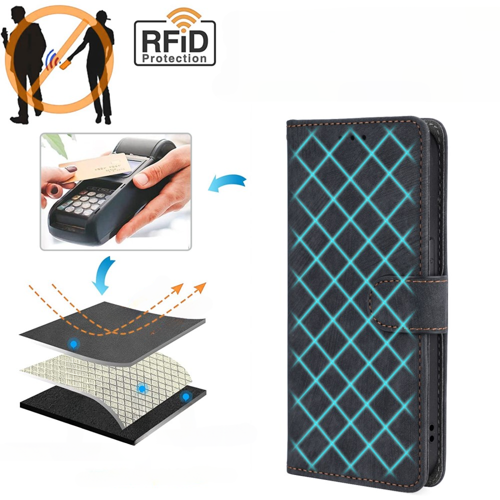 Sony Xperia 1 VI - Coque avec bloqueur RFID
