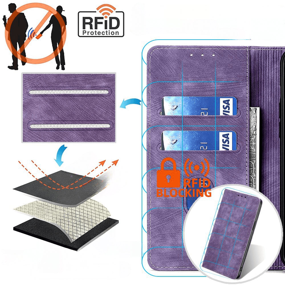 iPhone 15 Pro - Coque avec bloqueur RFID