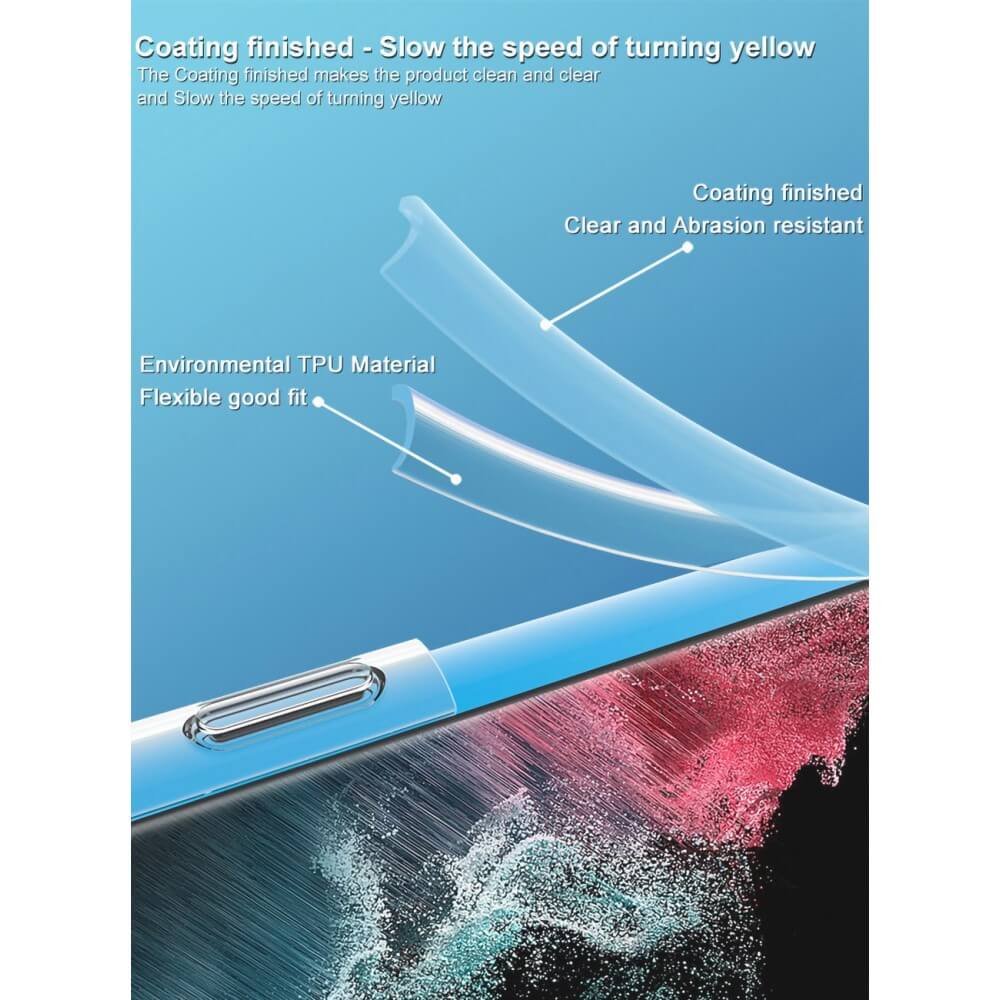 OPPO Reno8 Pro - IMAK Silikon Case transparent