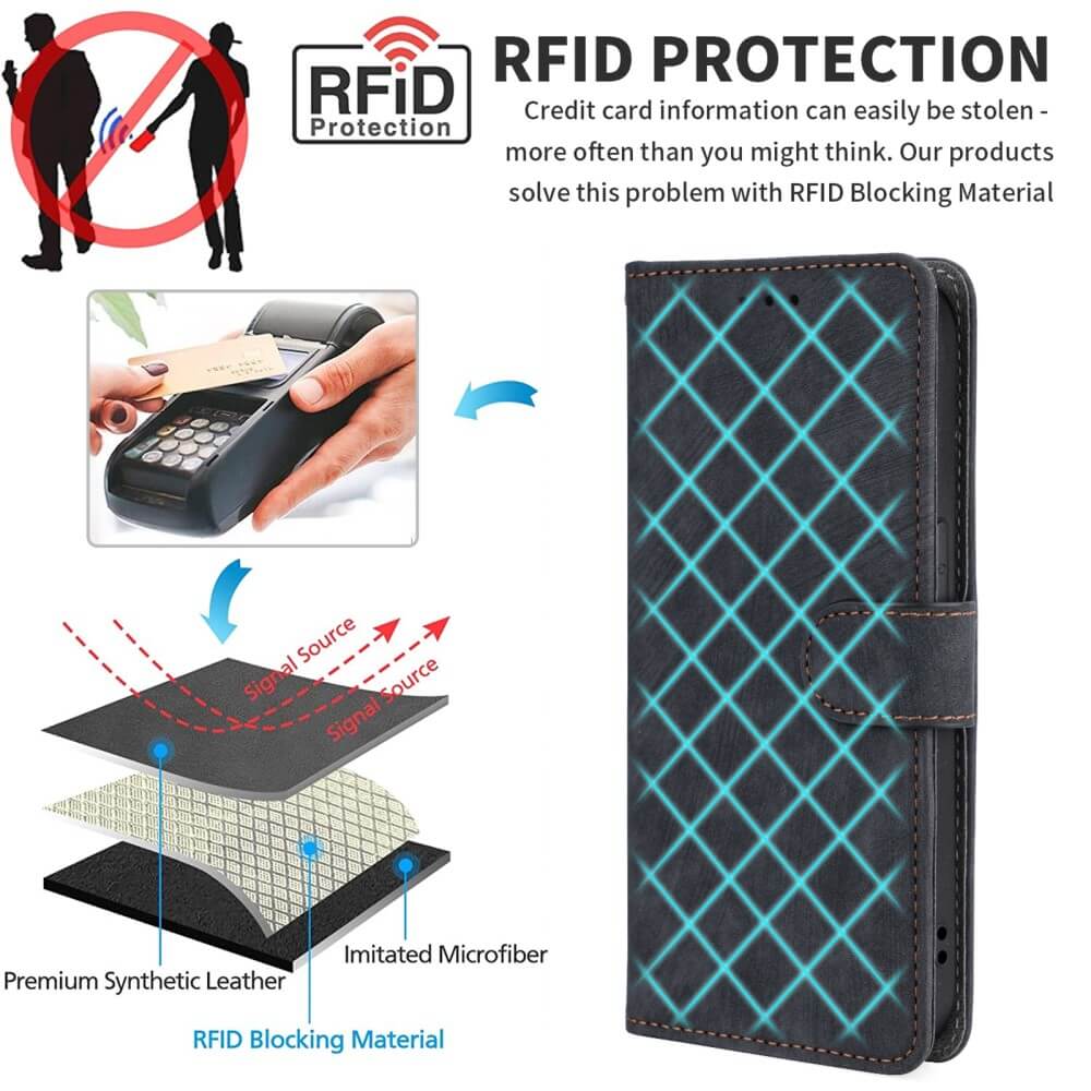 Nothing Phone (3a) - Coque avec bloqueur RFID