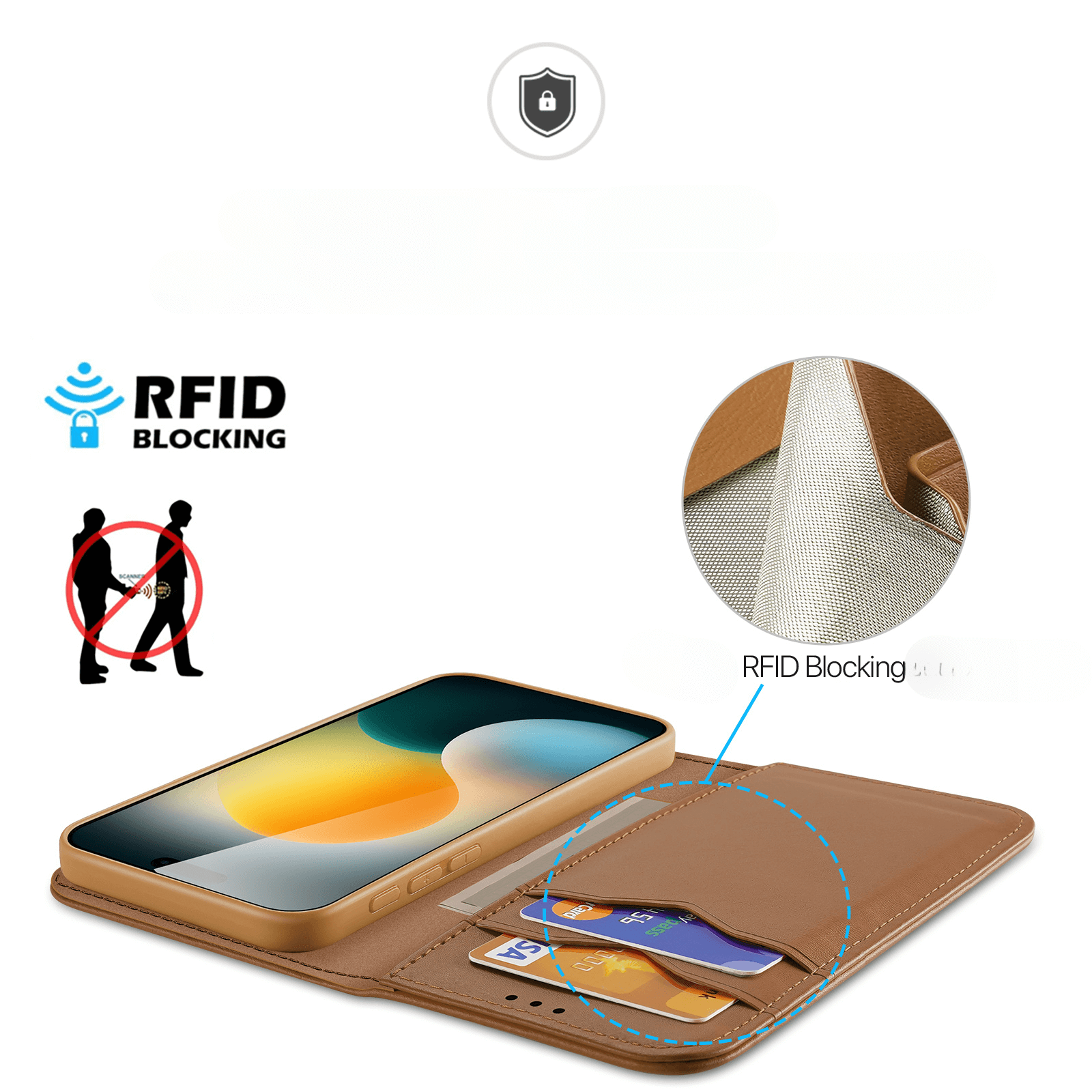 Dux Ducis Echtleder Hülle für iPhone 17 Pro Max - HIVO Etui mit RFID-Schutz, Kartenfächern und Detailansicht des RFID-blockierenden Materials.