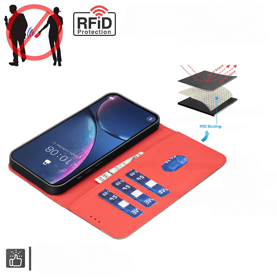 Die iPhone 17 - BINFEN Ledertasche Floral von BINFEN Color bietet florale Prägung, RFID-Schutz und Fächer für Karten und Handy. Diagramm zeigt die RFID-blockierenden Schichten.