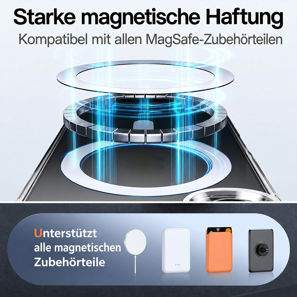 Galaxy S26 FE  - Magnetic Clear Case with Tempered Glass Set