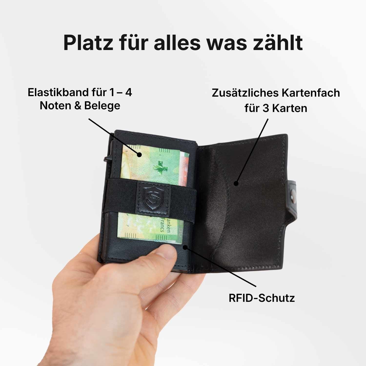 Seekr Slim Wallet with RFID Protection